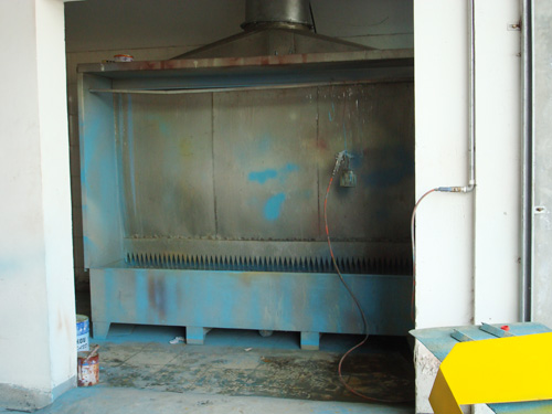 Equipment